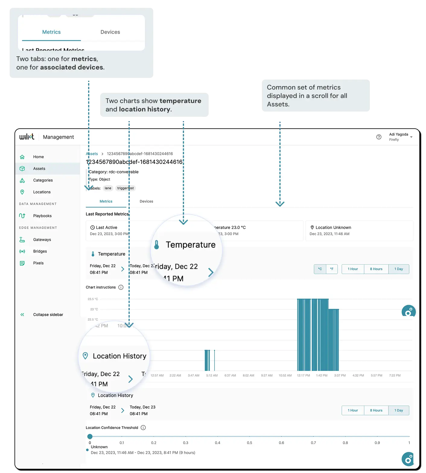 Walkthrough of the redesigned Asset page's metrics and devices tabs