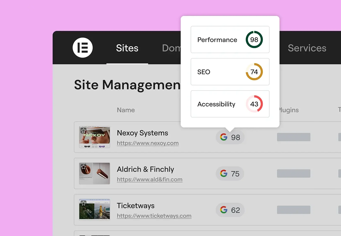Site Management monitoring dashboard