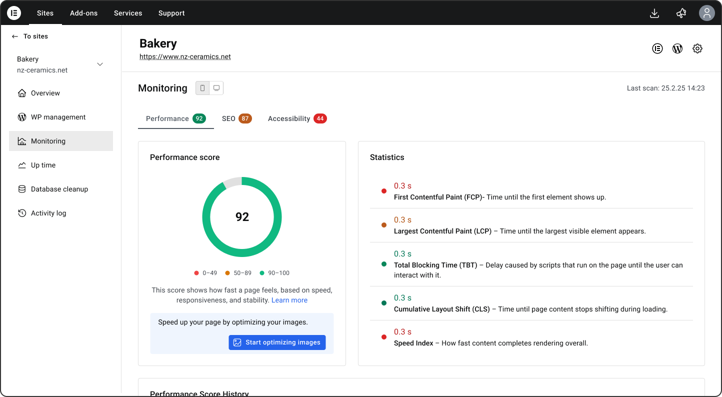Site Management monitoring dashboard