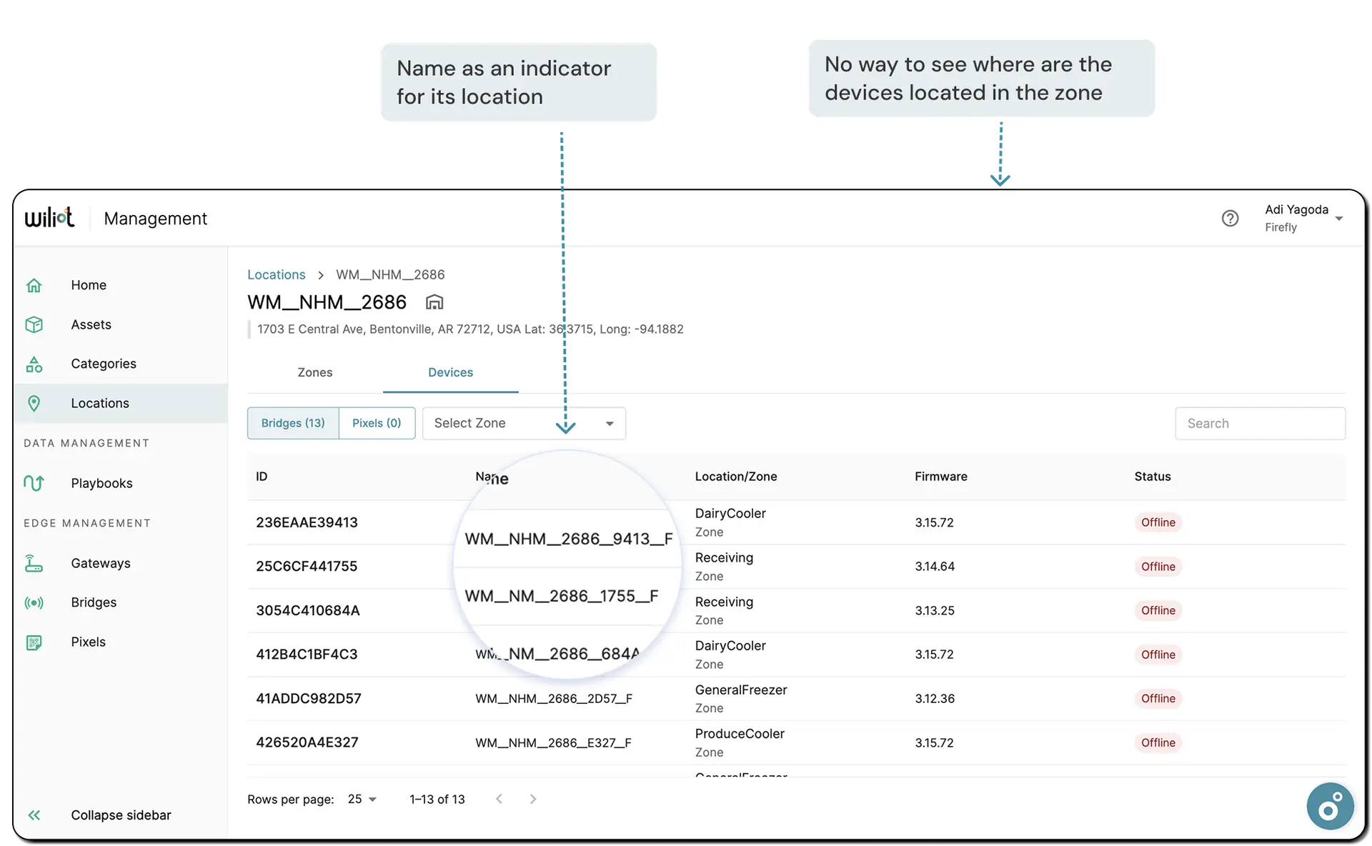 The existing Devices tab, annotated with usability gaps
