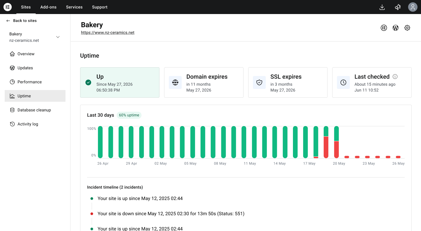 Uptime