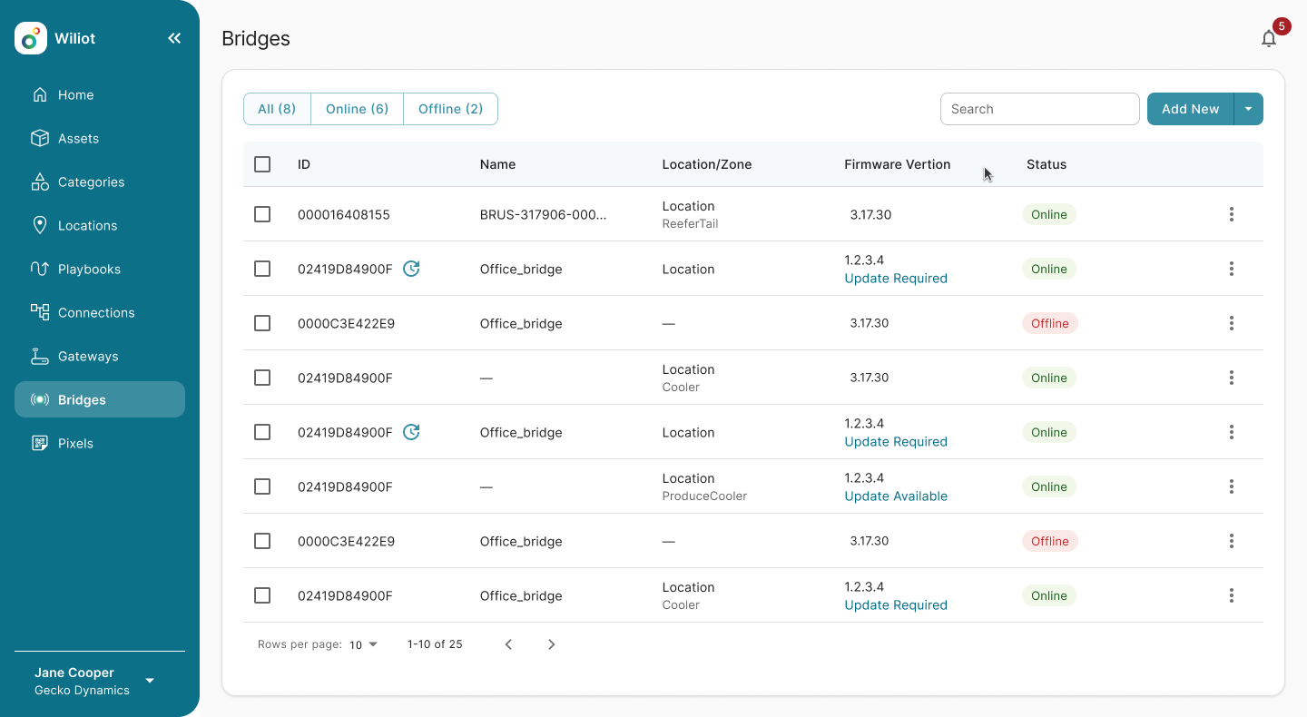 Bridges table design, light mode