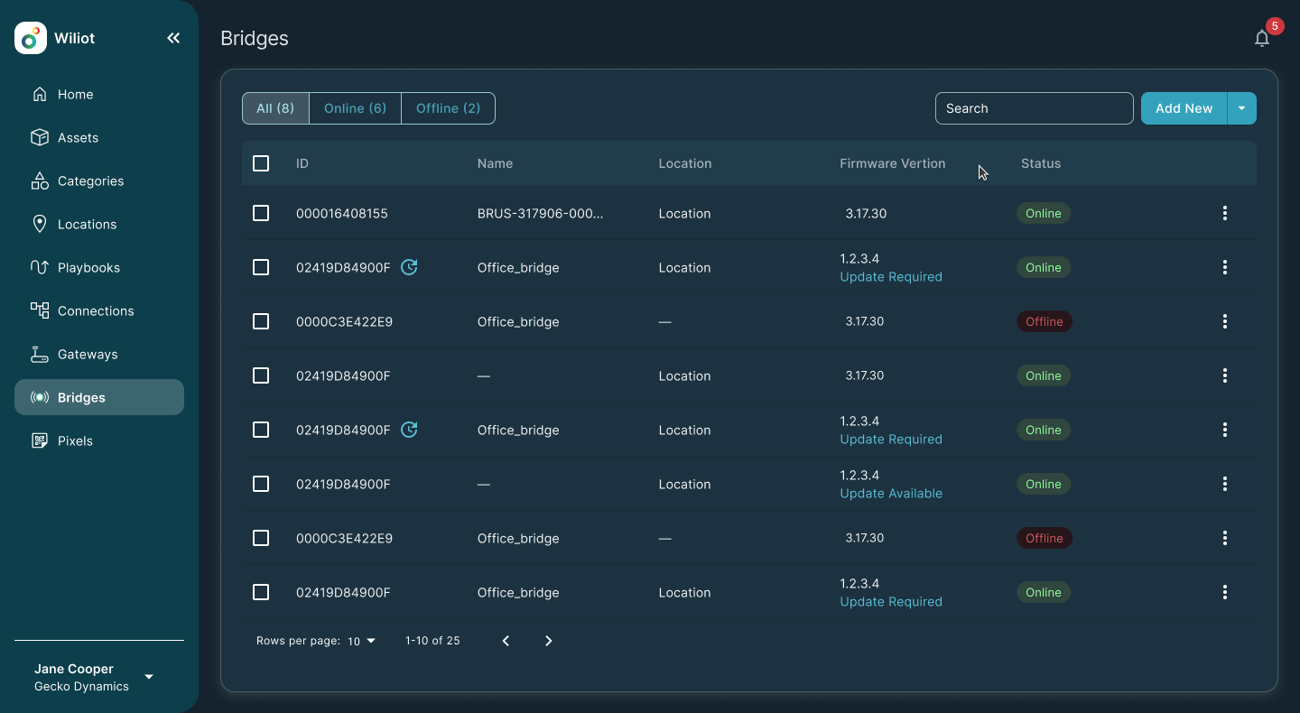 Bridges table design, dark mode